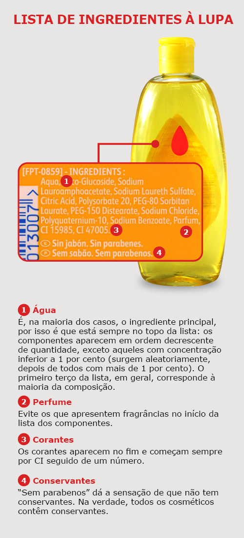 Rótulo champo